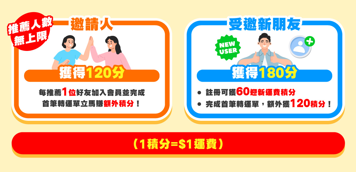推薦朋友限定禮遇