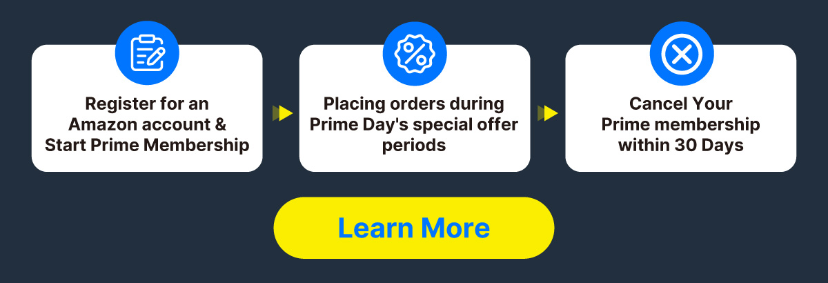 Step-by-Step Amazon Shopping Guide👩🏻💻