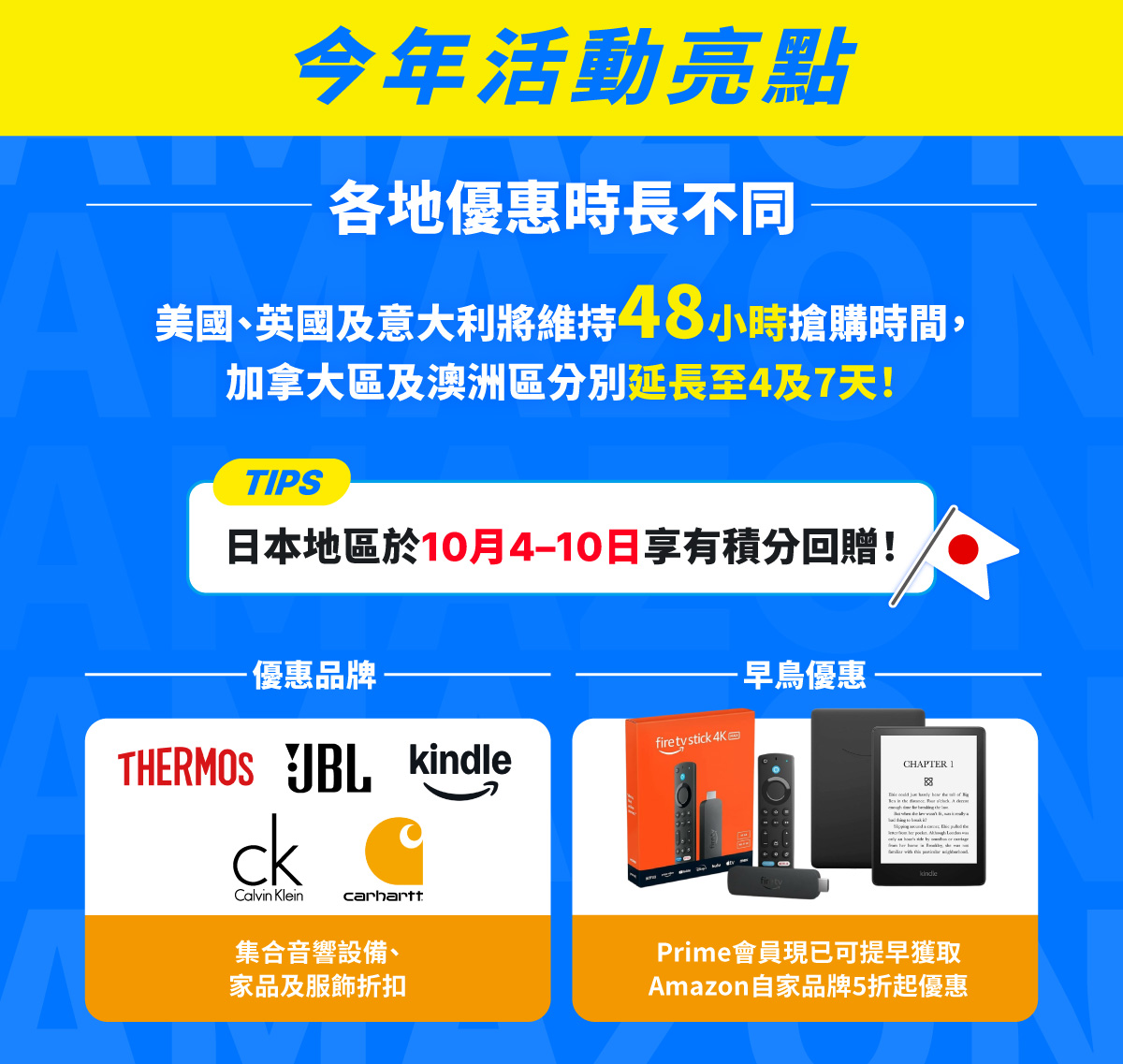 Amazon Prime Day是什麼🛍️？