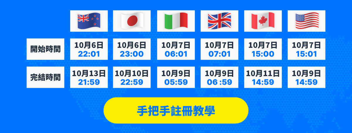 各地Prime Day特價時間表🌏