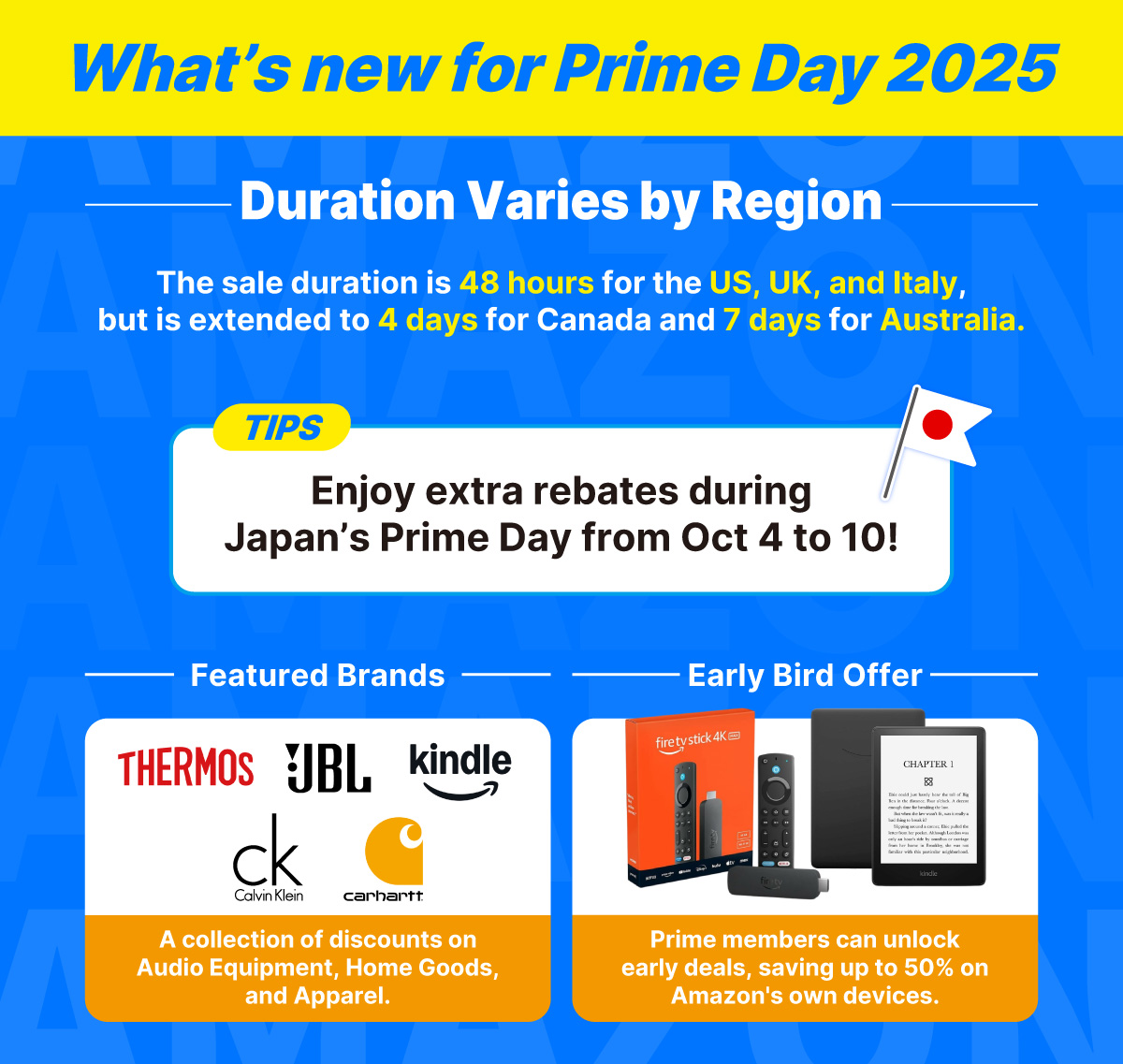 What is Prime Day🛍️?