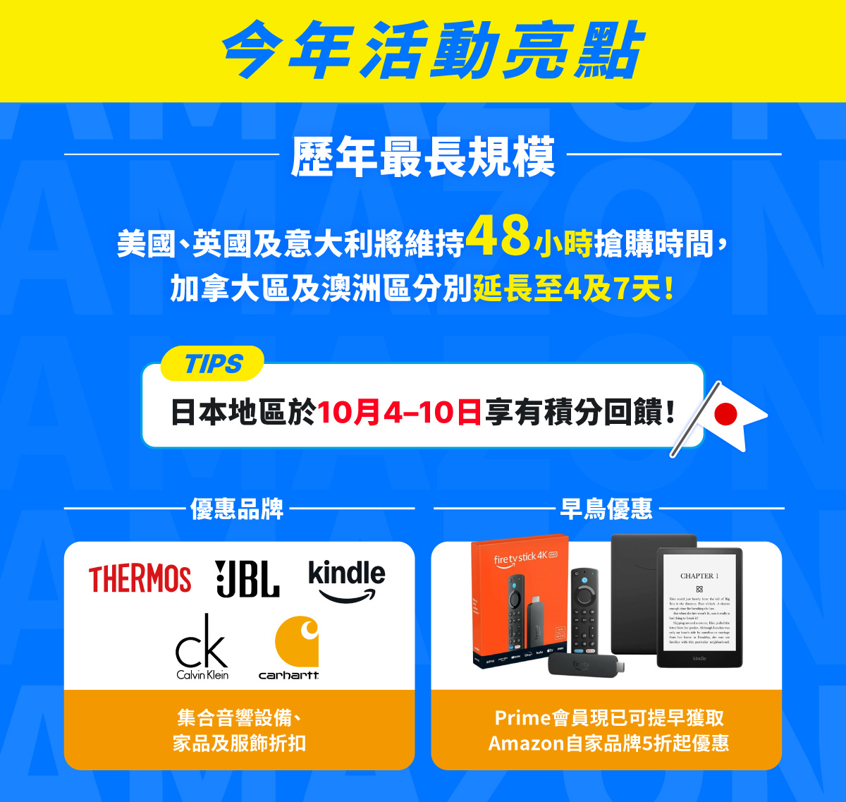 Amazon Prime Day是什麼🛍️？
