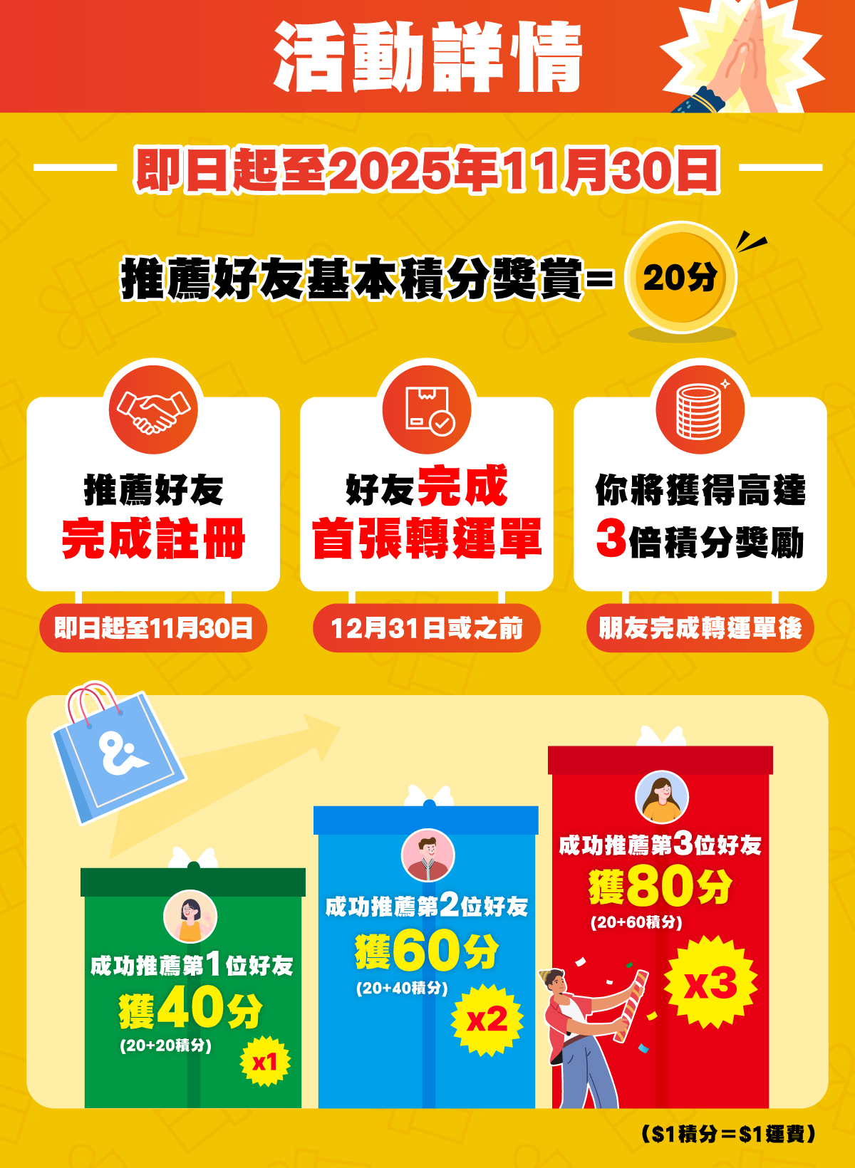 推薦朋友賺3倍積分活動詳情🤝🏻
