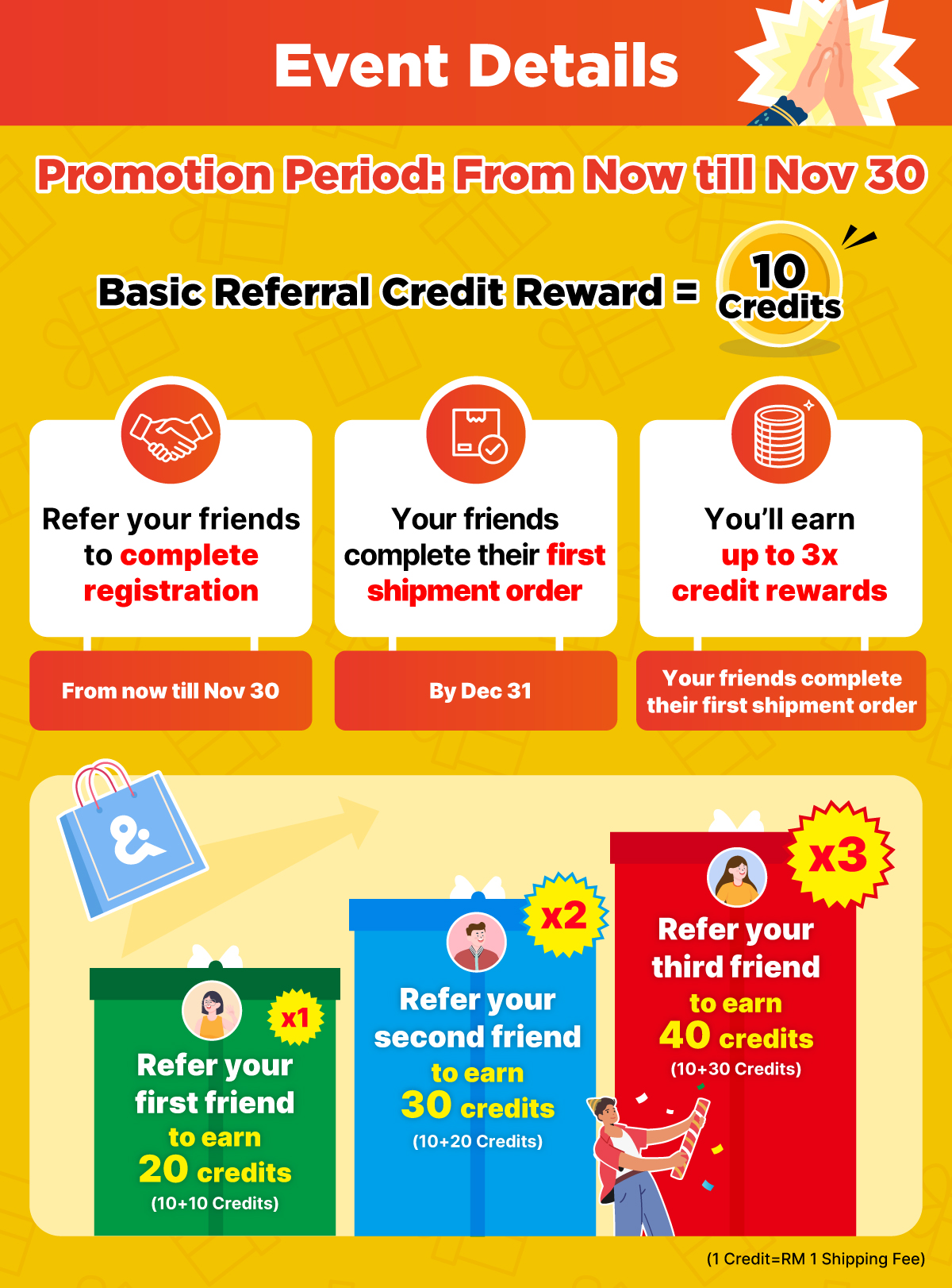 Promotion Details🤝🏻