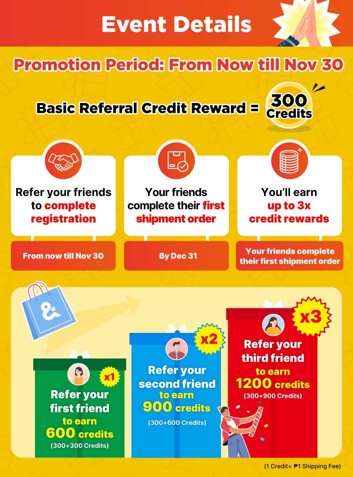 Promotion Details🤝🏻