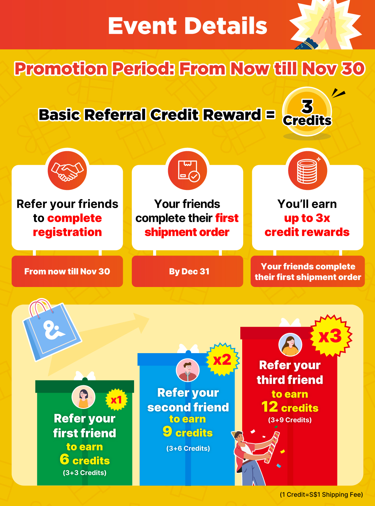 Promotion Details🤝🏻