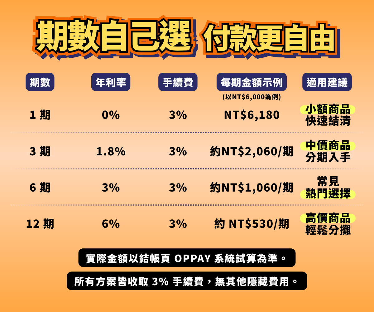 多期數任你選・透明利率最安心