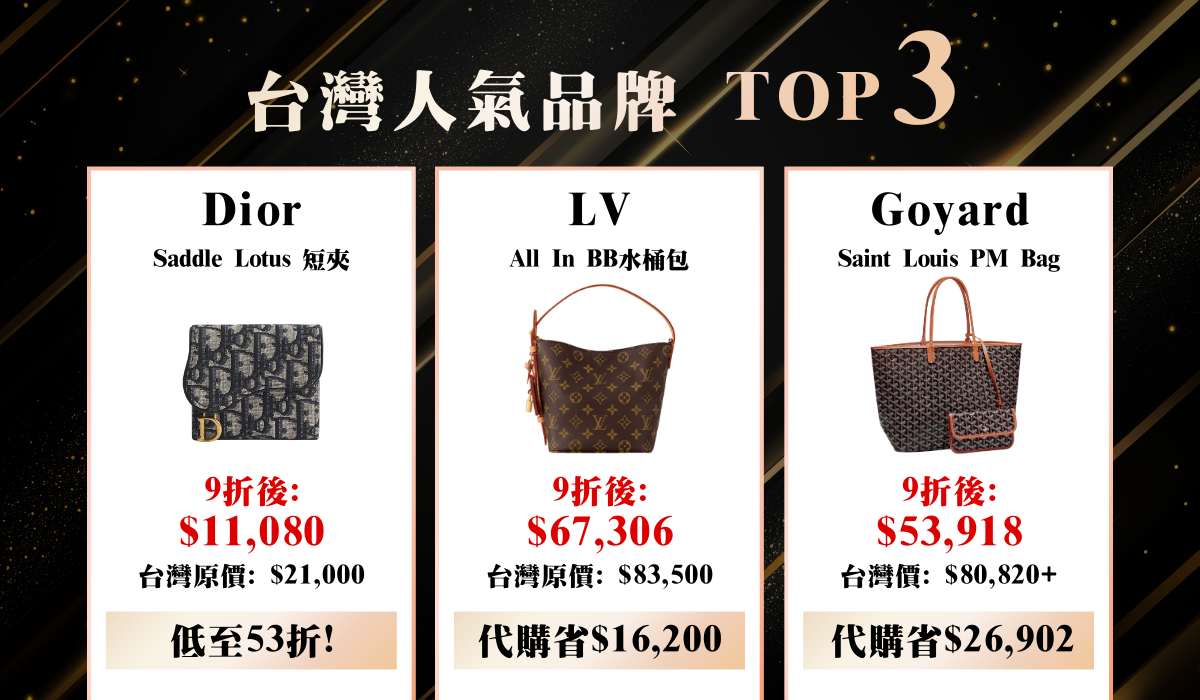 精品價差超有感・義大利直購省更多